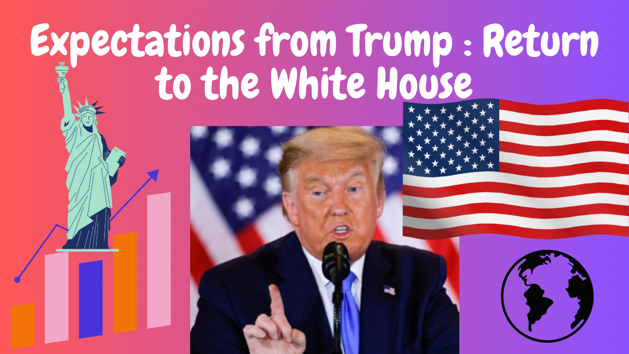 Expectations from Trump Return to the White House