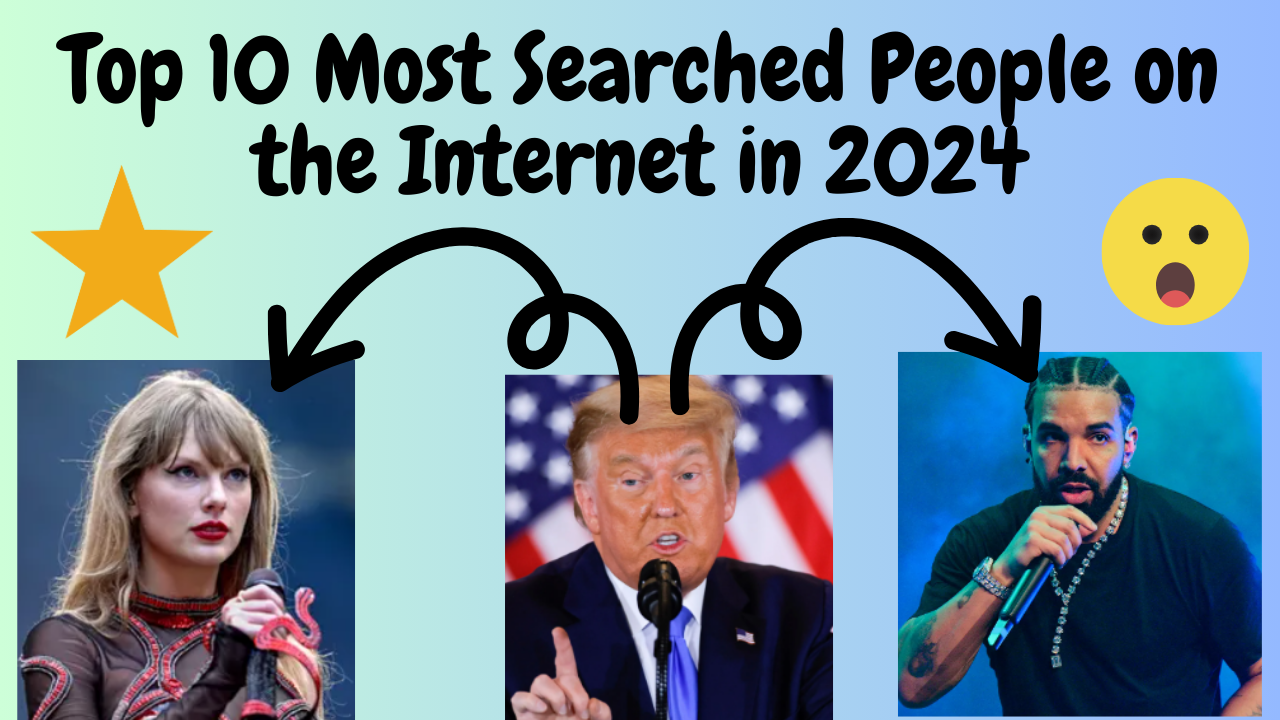 Top 10 Most Searched People on the Internet in 2024