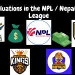Team Valuations in the NPL Nepal Premier League