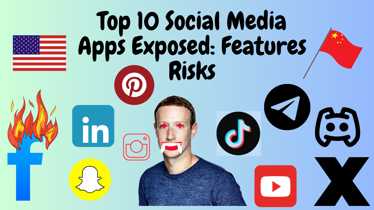 Top 10 Social Media Apps Exposed Features Risks