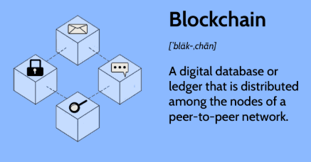 Block Chain