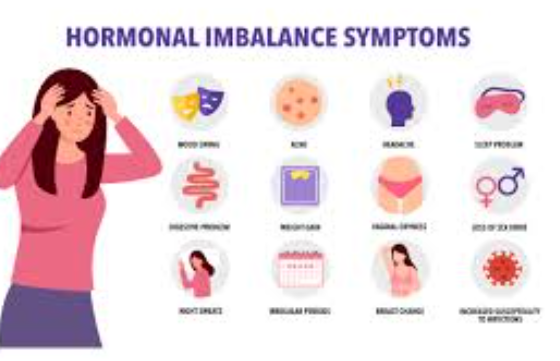 Hormonal Change
